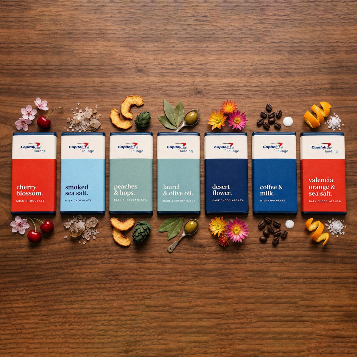 CapitalOne Lounge Bars